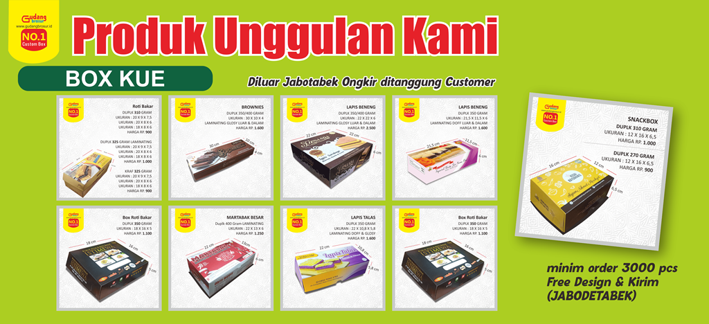 Produk Ungulan