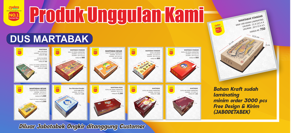 Produk Unggulan